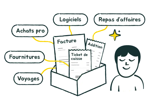Purchase management: box of various expense receipts managed by Sanso