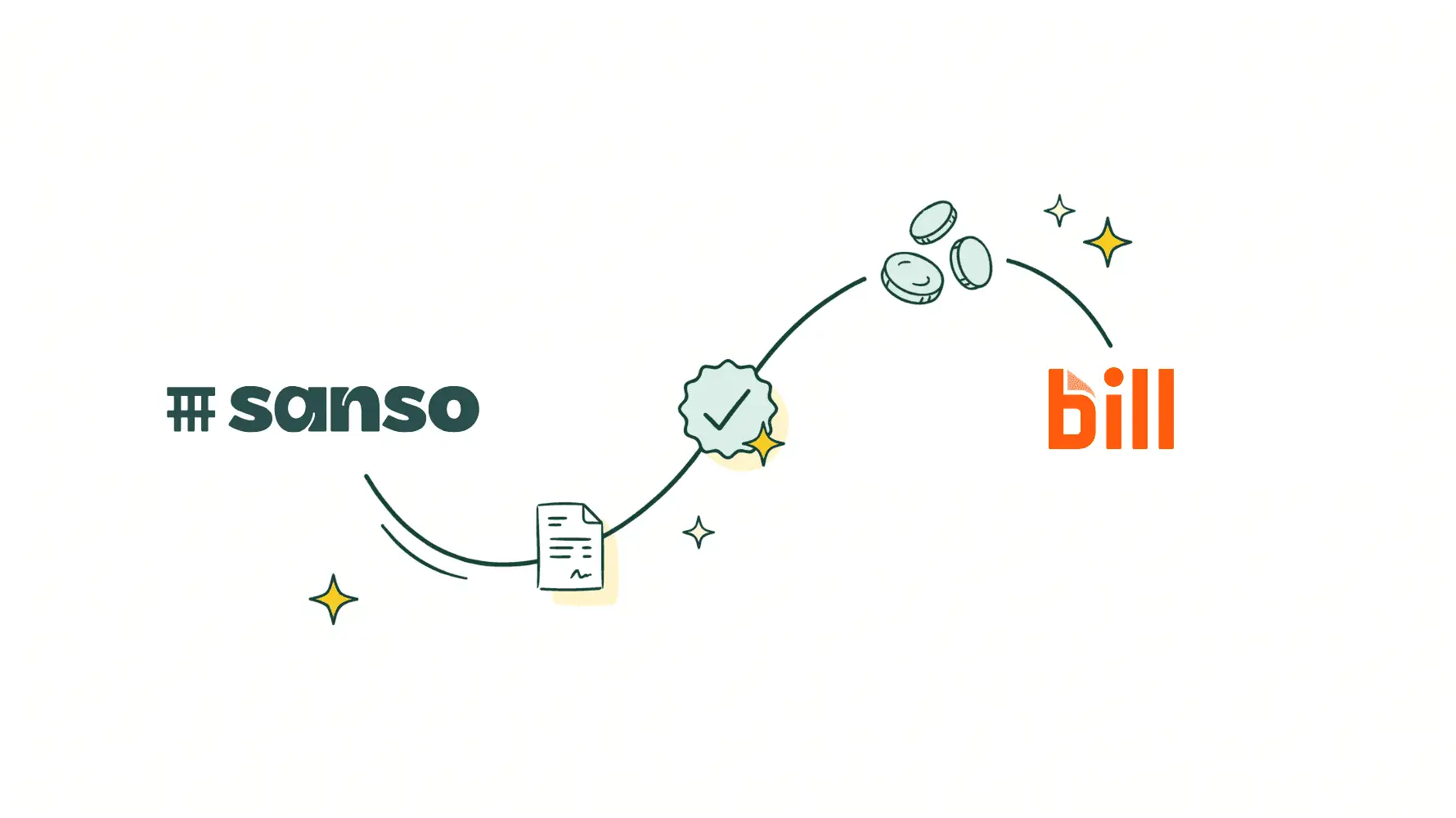 Logo Sanso vert foncé et logo Bill orange reliés par une ligne courbe avec une facture, un badge de validation vert et des pièces de monnaie, illustrant le flux automatisé entre les deux outils