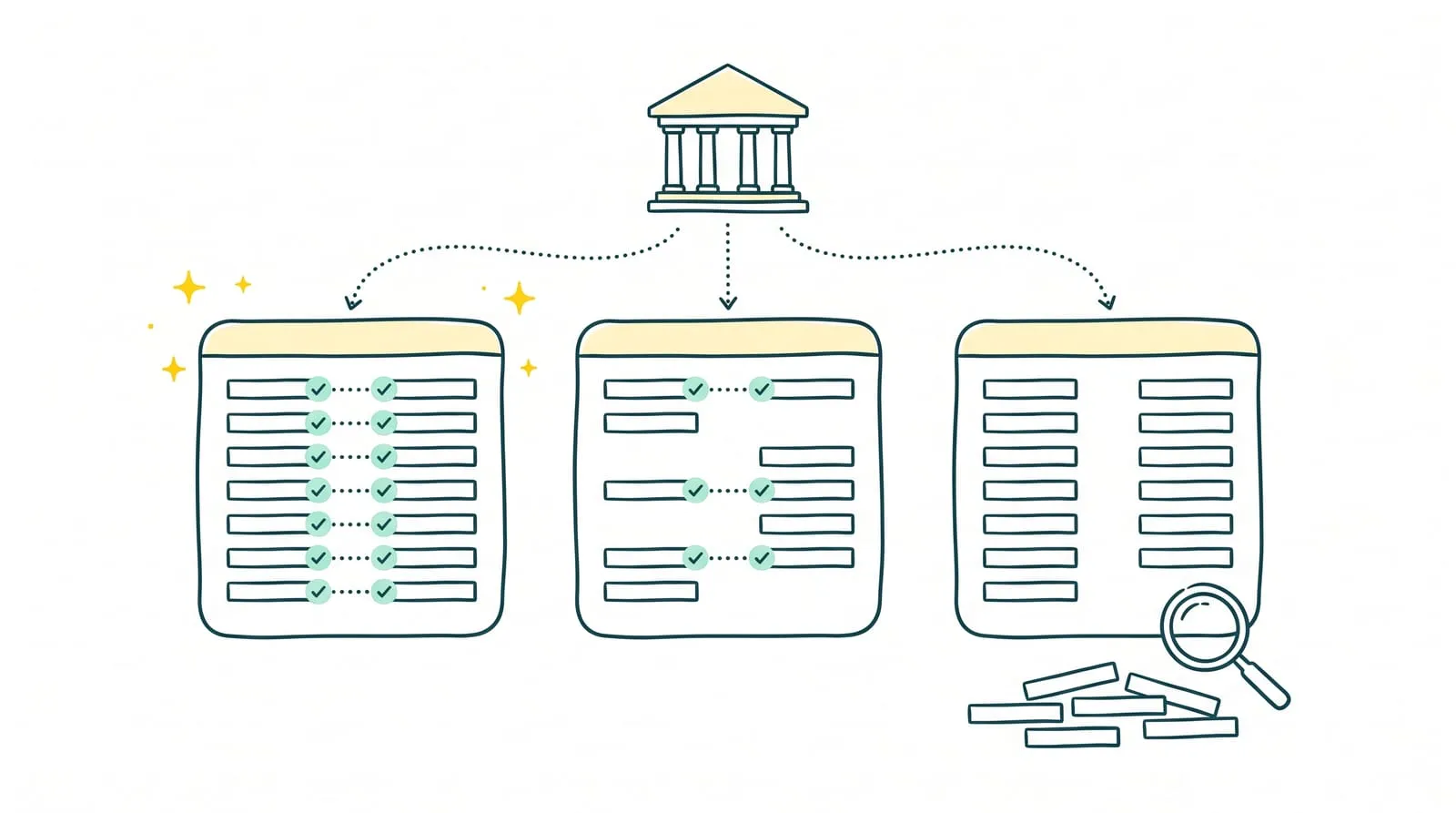 Une banque reliée à trois tableaux d'opérations : le premier entièrement pointé de coches vertes, le deuxième en partie, le troisième non rapproché avec une loupe, illustrant les niveaux d'automatisation des logiciels de rapprochement bancaire