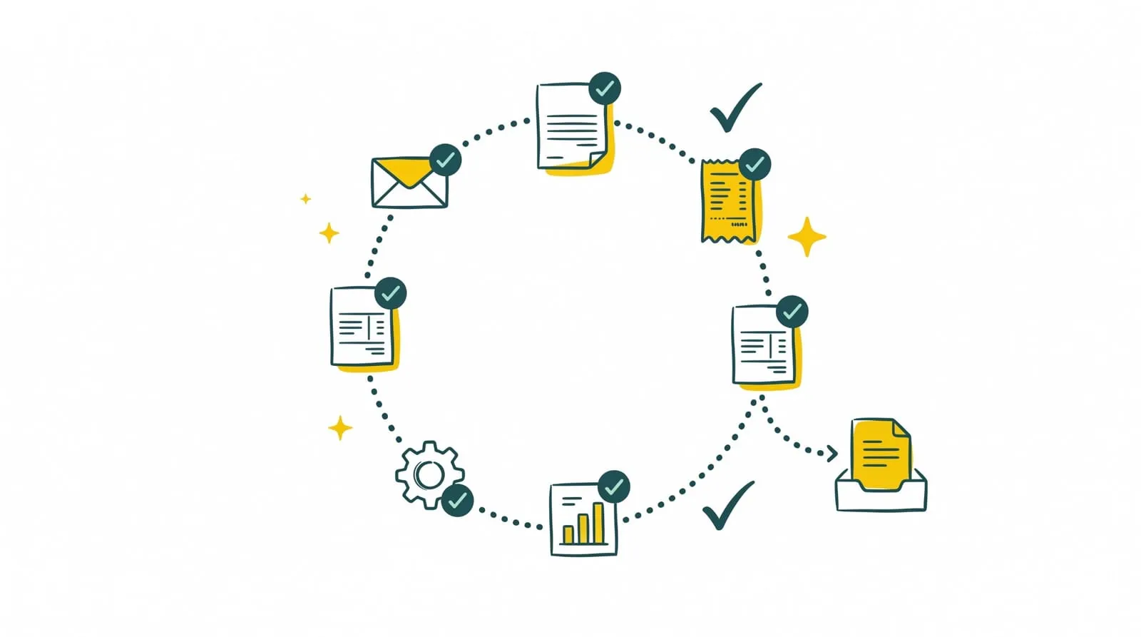 Cercle en pointillés reliant un e-mail, des factures, un ticket de caisse, un graphique et un engrenage validés par des coches, dont un document sort vers un bac de classement, symbolisant l'automatisation des processus internes