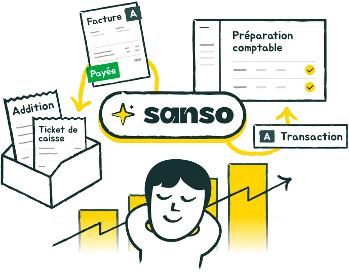 Illustration of Sanso financial assistant at the center, automatically managing invoices, receipts, accounting preparation and transactions – a relaxed business owner in front of a growing chart