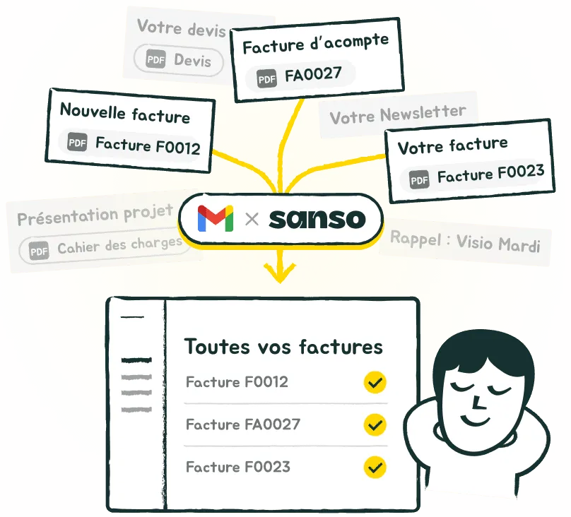 Sanso detects invoices in your inbox and sends them to Float