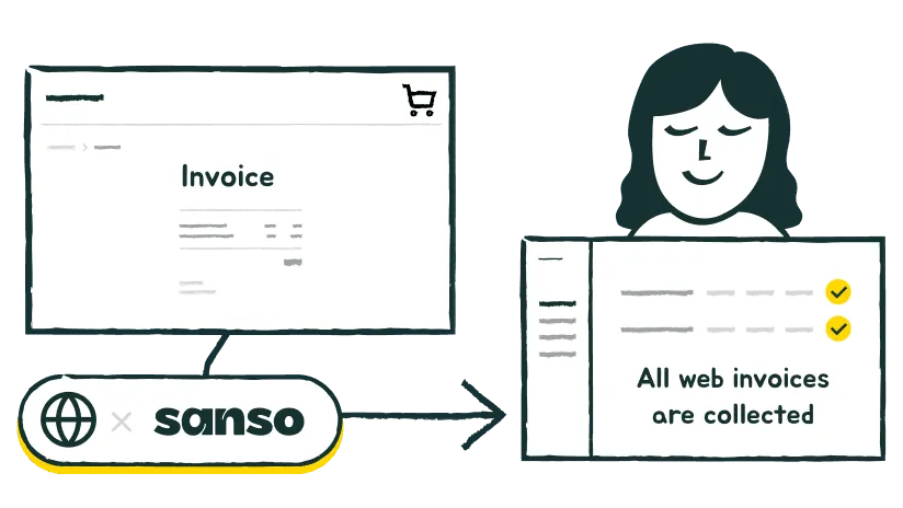 Online invoice retrieval: Sanso connects to supplier portals and syncs web invoices to accounting