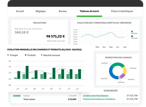Logiciel de comptabilité Sage 50