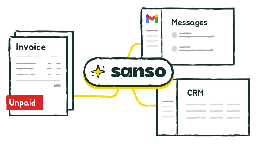 Step 1: Sanso connects to your tools, analyzes invoice history, and identifies overdue invoices